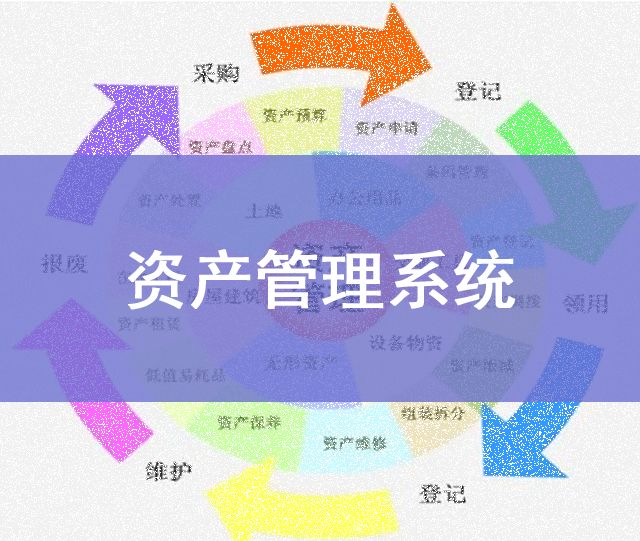 資產管理系統